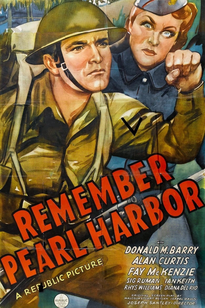 Poster of Remember Pearl Harbor