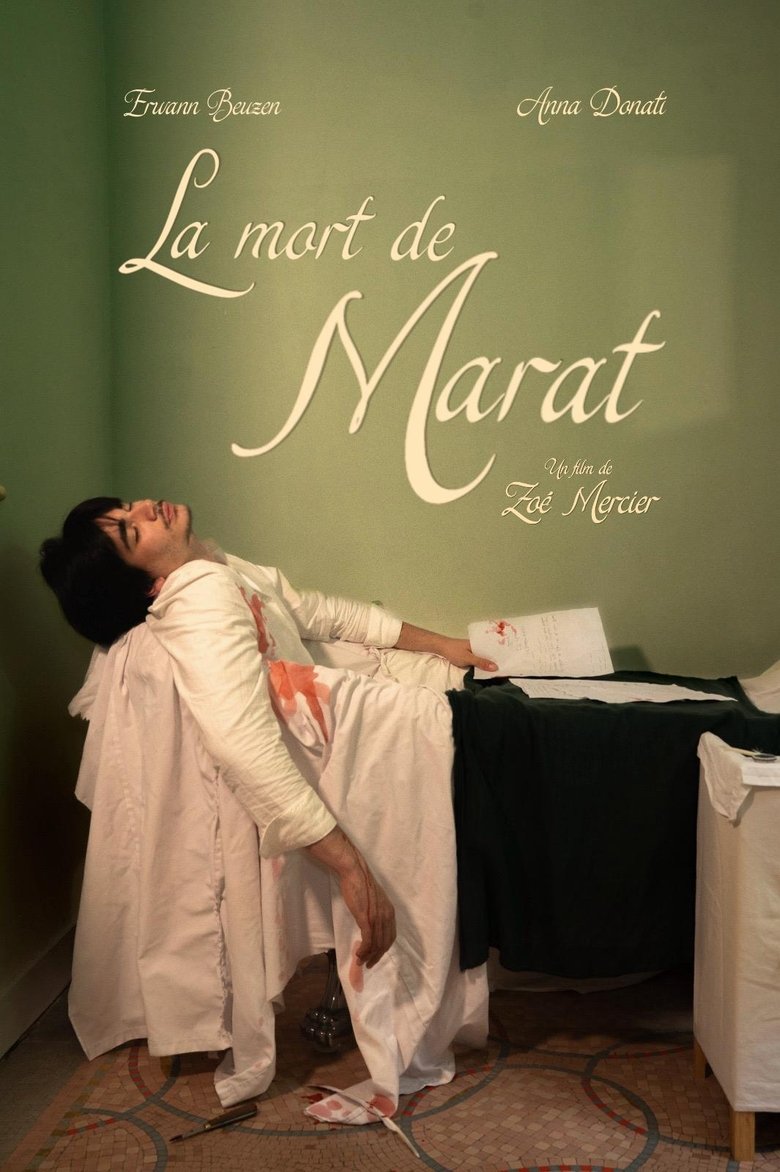 Poster of The Death of Marat