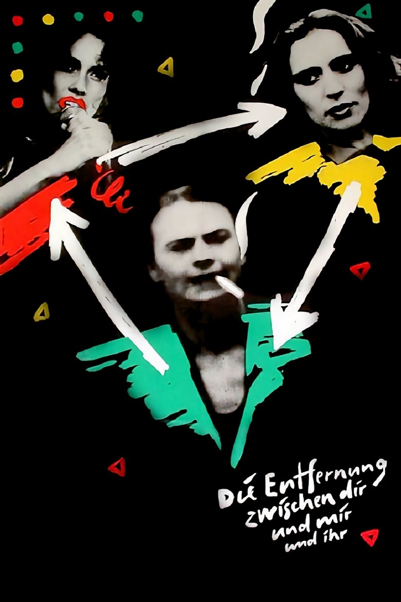 Poster of Die Entfernung zwischen Dir und mir und ihr