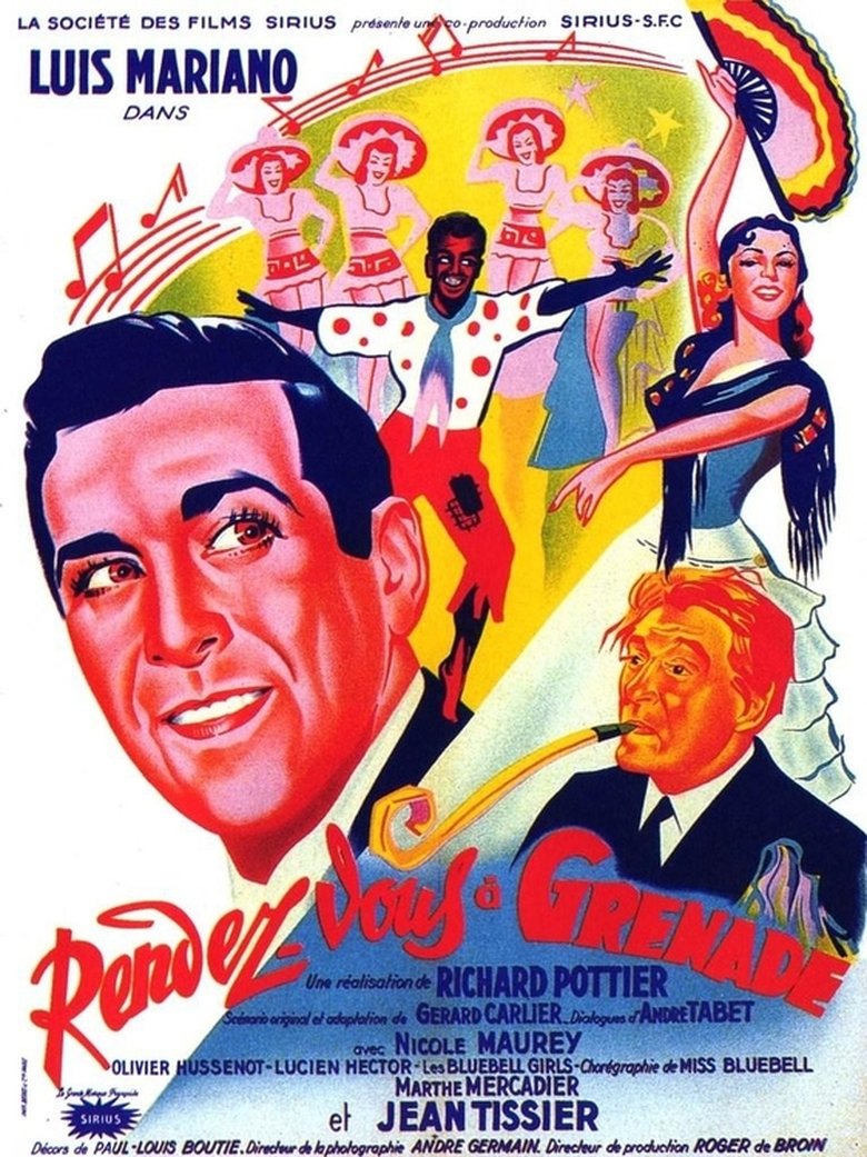 Poster of Rendezvous in Grenada