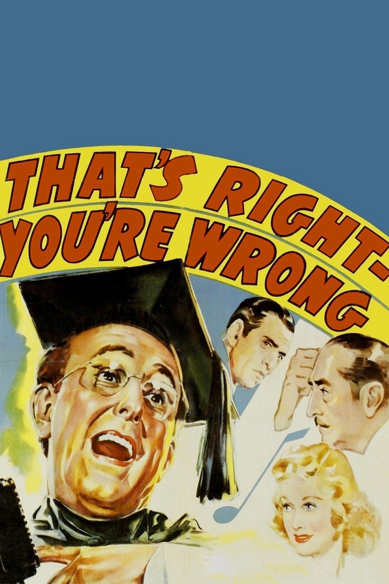 Poster of That's Right - You're Wrong