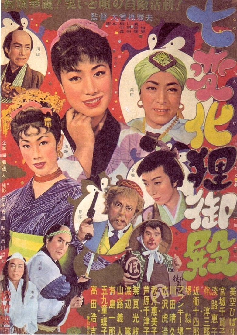 Poster of Quick Change Tanuki Palace