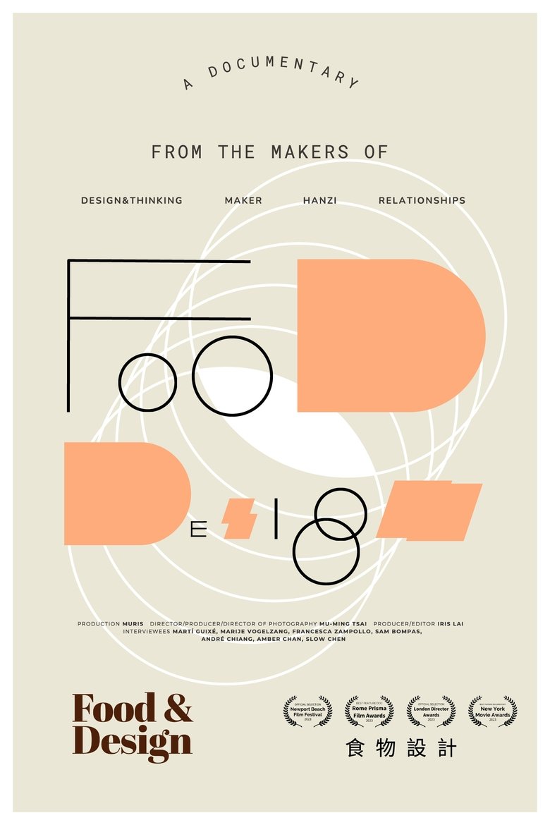 Poster of Food & Design