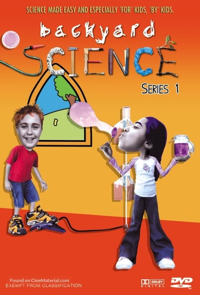 Poster of Backyard Science