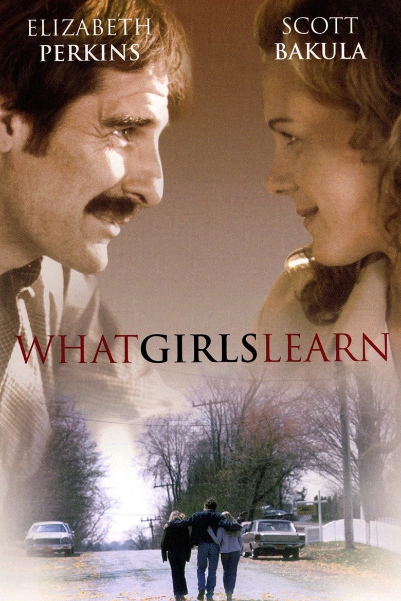 Poster of What Girls Learn
