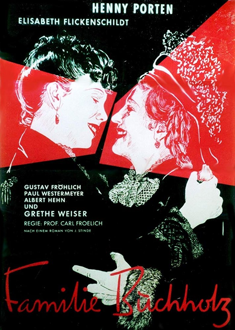 Poster of The Buchholz Family