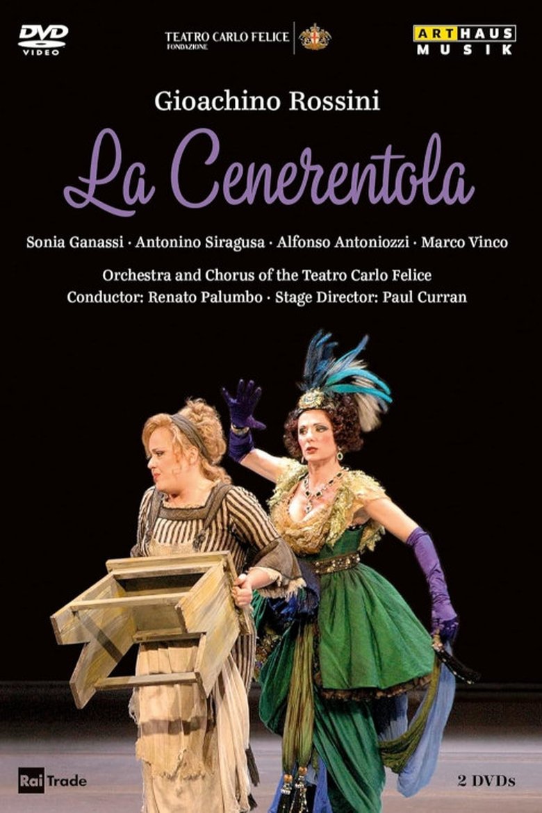 Poster of Rossini - La Cenerentola