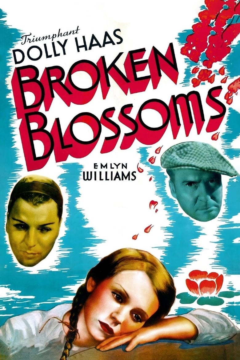 Poster of Broken Blossoms