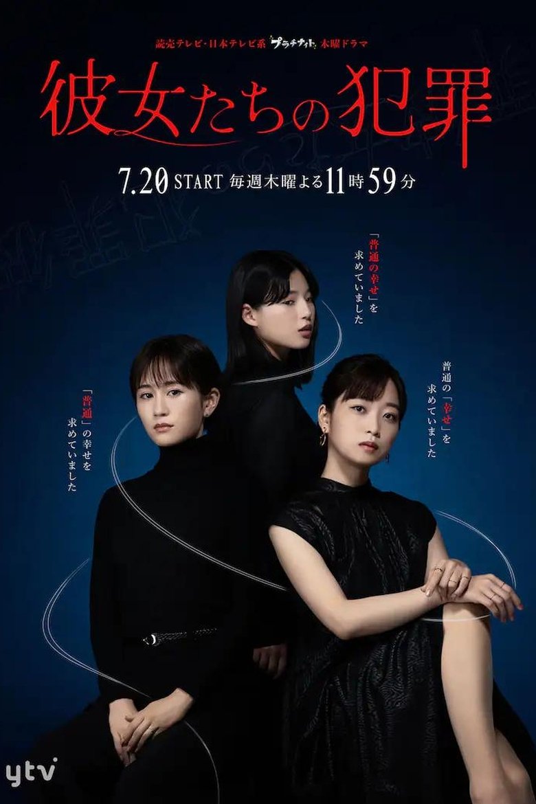Poster of The Crimes of Those Women